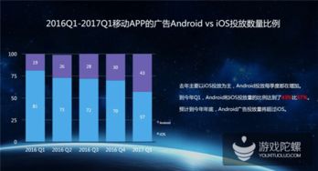 熱云發(fā)布 中國移動效果廣告投放大數據 刷量 點擊率高達75